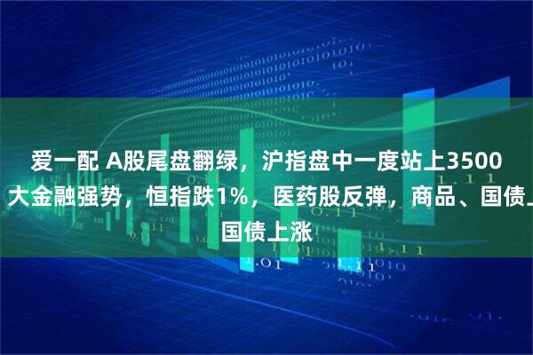 爱一配 A股尾盘翻绿，沪指盘中一度站上3500点，大金融强势，恒指跌1%，医药股反弹，商品、国债上涨