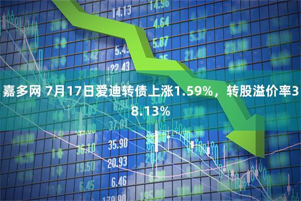嘉多网 7月17日爱迪转债上涨1.59%，转股溢价率38.13%