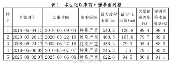 熊猫配资 天际股份：正在推动硫化锂材料制备专利的产业化 该项目现已基本通过小型试验