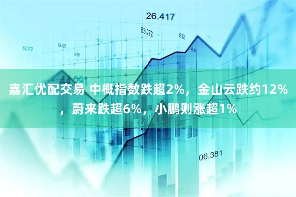 嘉汇优配交易 中概指数跌超2%，金山云跌约12%，蔚来跌超6%，小鹏则涨超1%